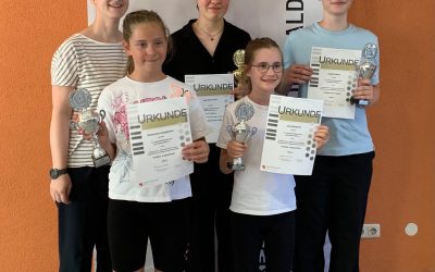Akkordeonklasse der Musikschule Südliche Bergstraße erfolgreich beim Bezirksjugendwettbewerb Akkordeon des Deutschen Harmonika-Verbandes